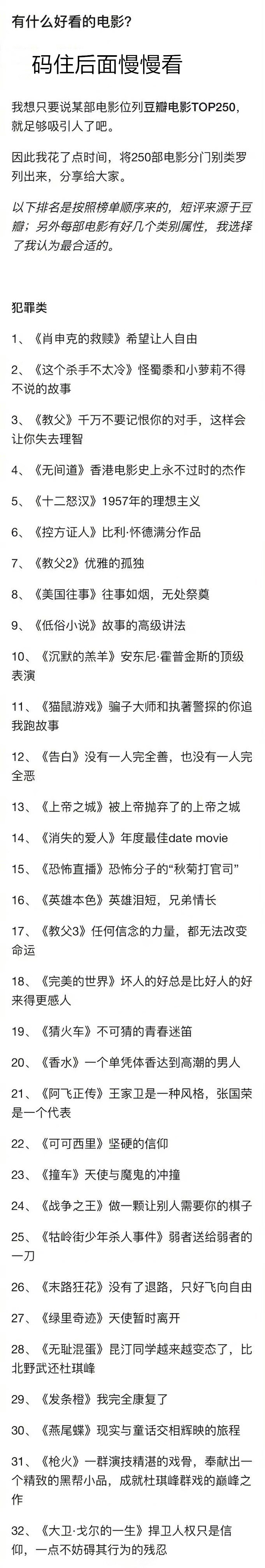 好看的电影TOP250部整理