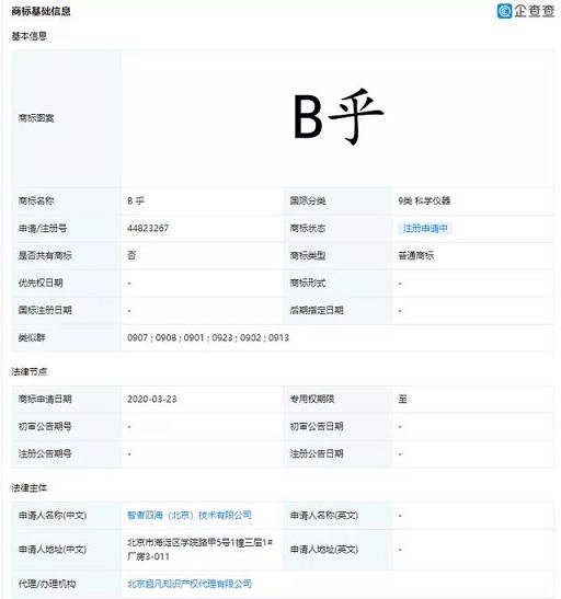 知乎申请“B乎”被驳回，审核部：格调不高！